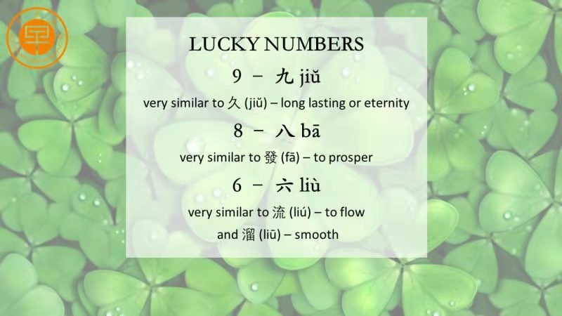 Chinese Culture Lucky Numbers Learn Chinese Online Shanghai 