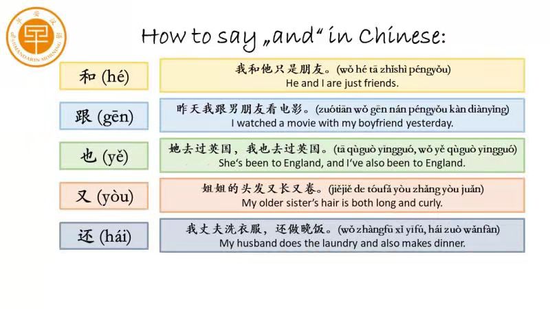 Chinese Lesson How To Say and In Chinese Learn Chinese Online 