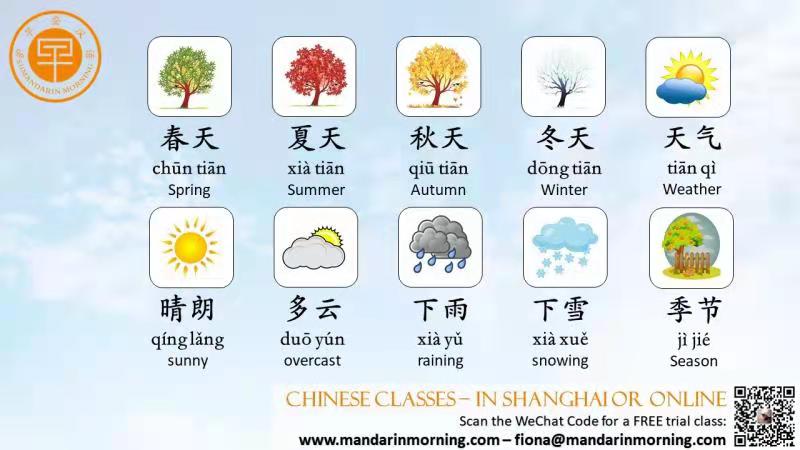 Chinese Lesson: Weather Vocabulary - Learn Chinese online  Shanghai,Professional mandarin school Shanghai